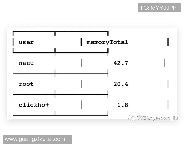 科学网球的状态训练方法解析与实践指导